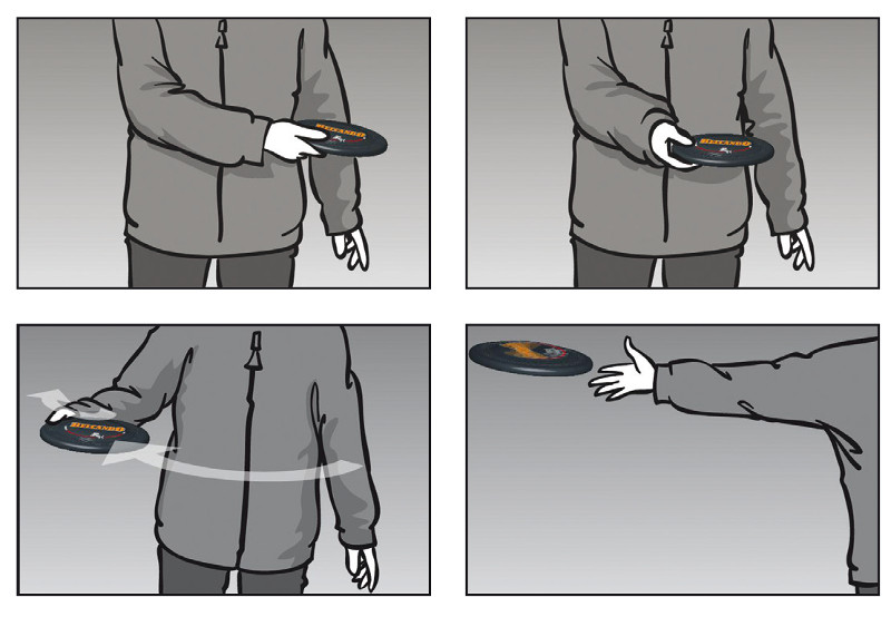 Anleitung Dogfrisbee Rückhand Grundwurftechnik