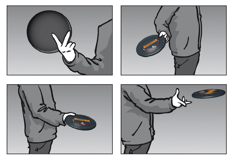 Anleitung Dogfrisbee Vorhand Grundwurftechnik